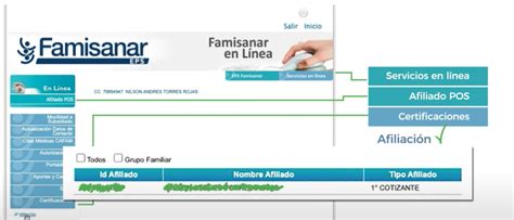 linea de famisanar|Afiliados 